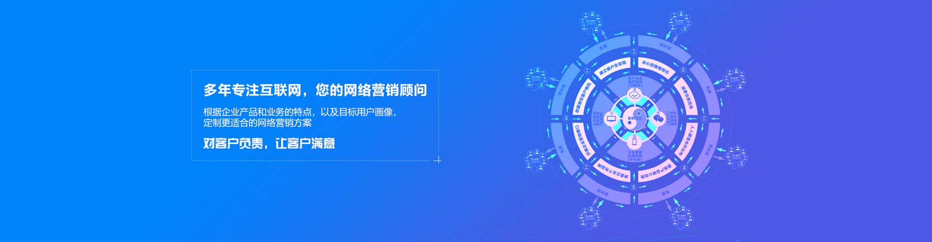 云和sem外包